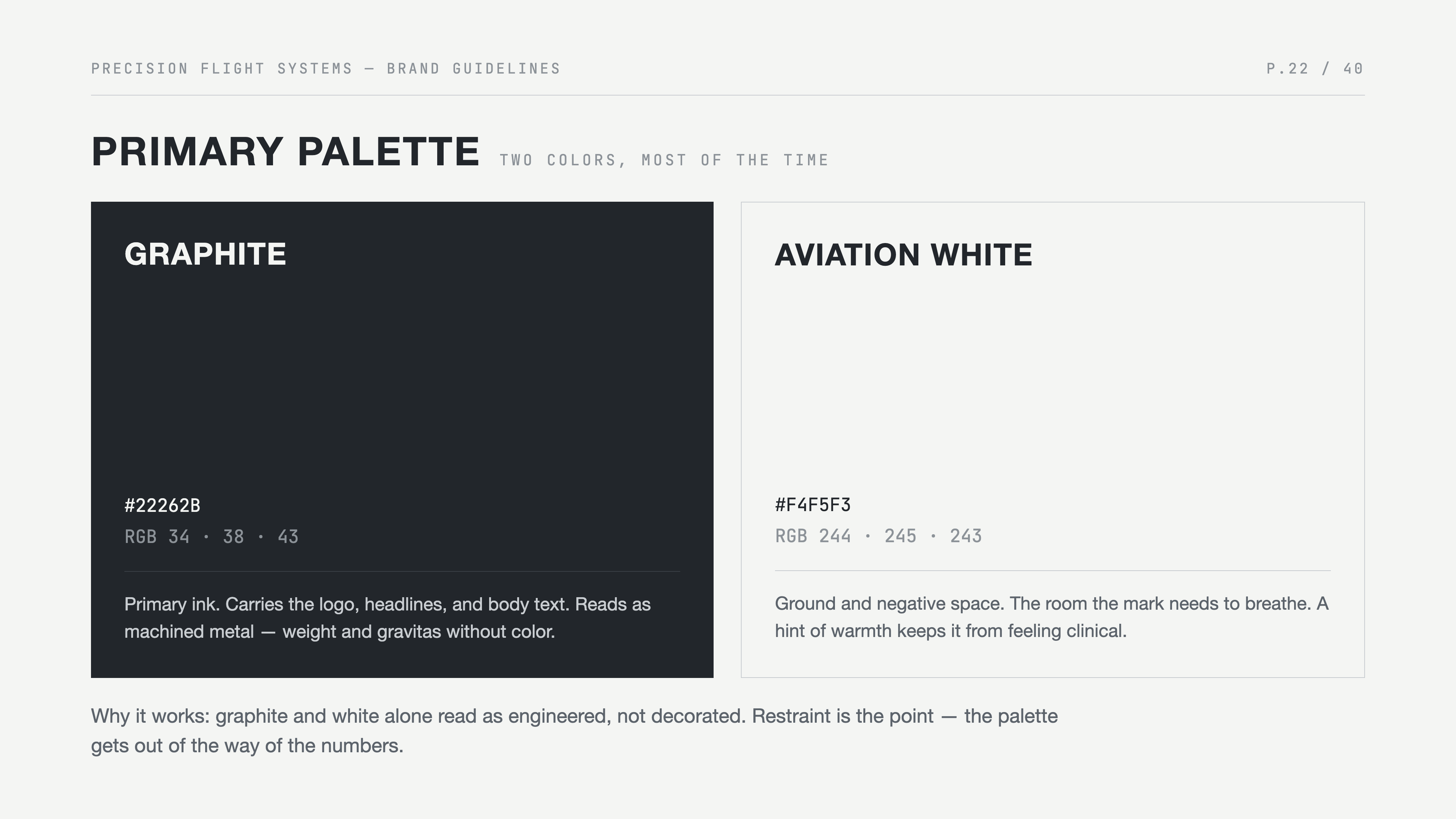 Guidelines spreads presenting the color palette and typography system